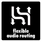 Přizpůsobte výstupy pro jakékoli místo nebo stream