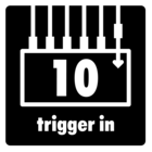 Přizpůsobte si svou hybridní sadu pomocí více vstupů