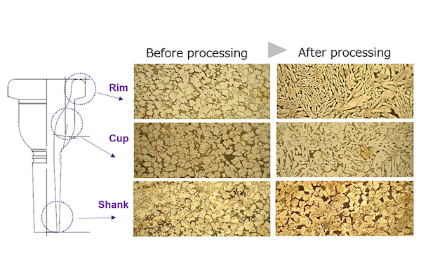 Feature image of Neo Mouthpieces 03