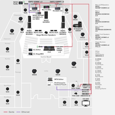Installed Sound (Medium)