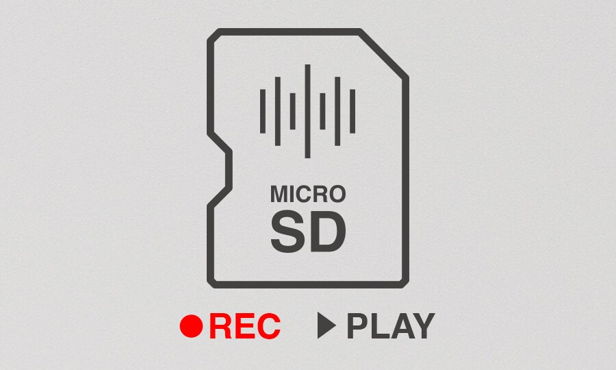 Yamaha MGX16V: Maximalizujte své vícekanálové nahrávání