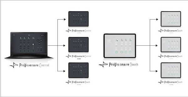 Yamaha ProVisionaire Control/Touch KIOSK